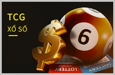 Nổ Hũ - Slot Games